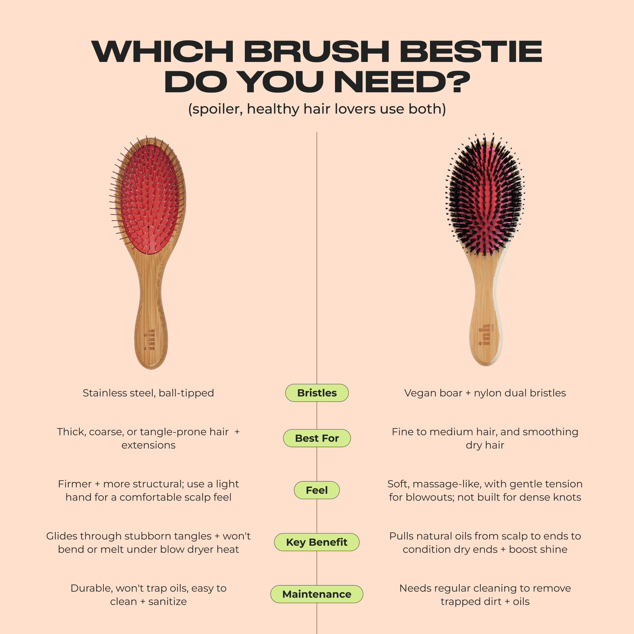 Metal Bristle Detangling Brush
